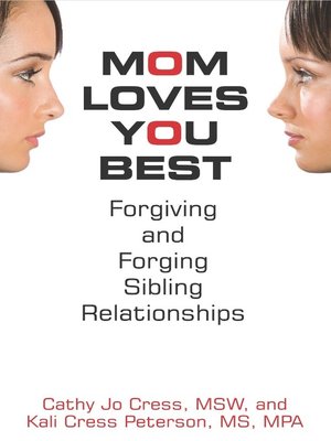 cover image of Mom Loves You Best
